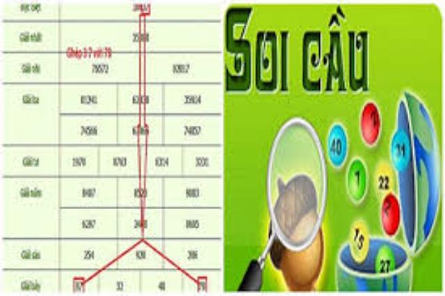 Soi cầu bạch thủ đề hôm nay cũng có một số